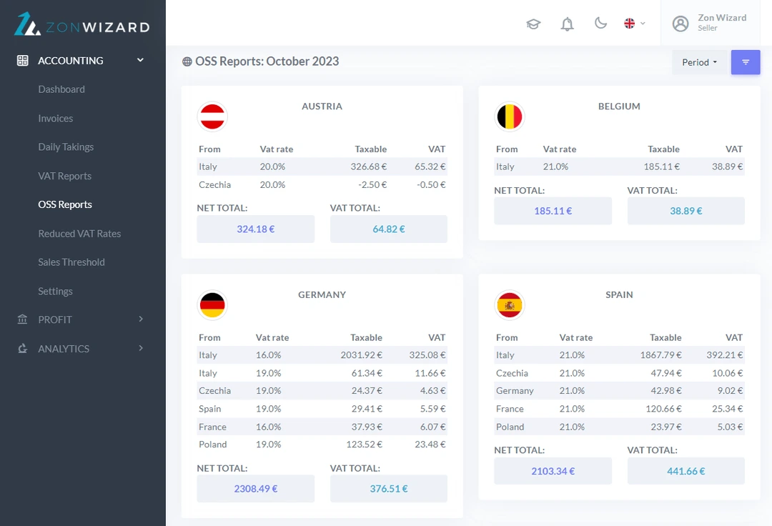 The OSS VAT reports section in the software