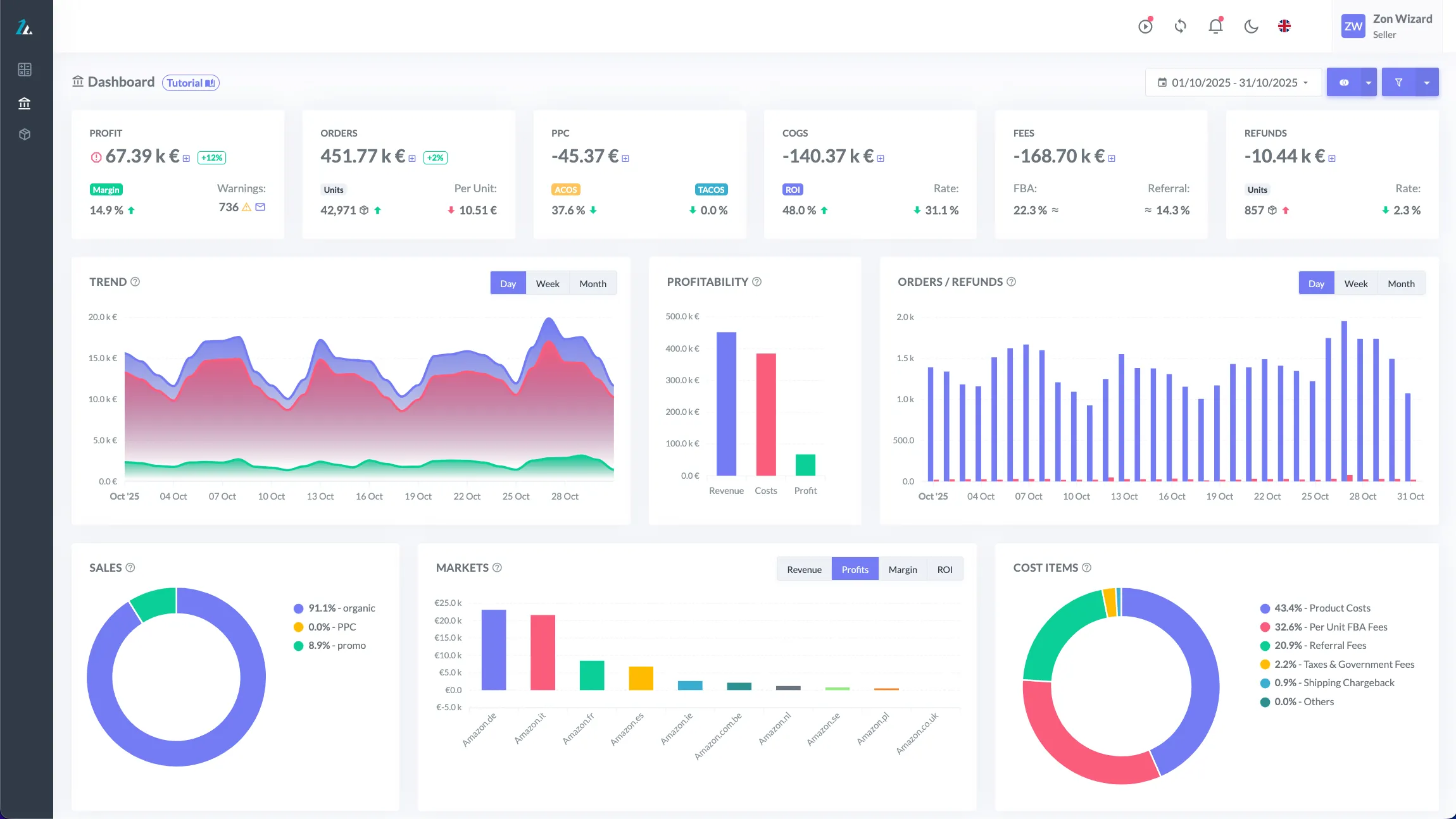 Product screenshot
